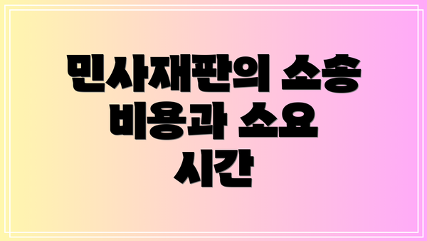 민사재판의 소송 비용과 소요 시간