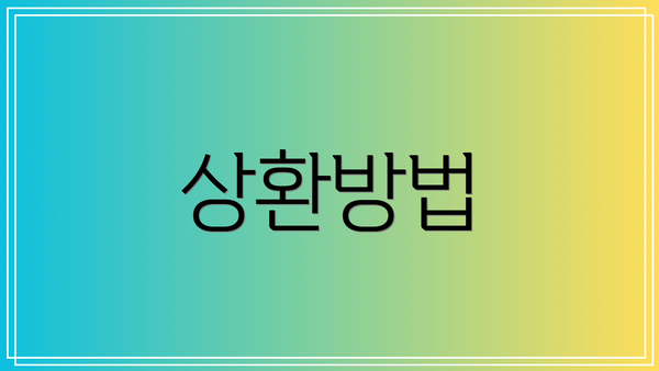 상환방법