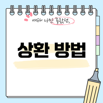 상환 방법
