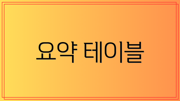 요약 테이블