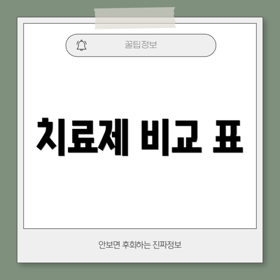 치료제 비교 표