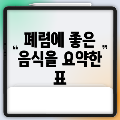 폐렴에 좋은 음식을 요약한 표
