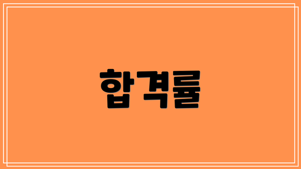 합격률