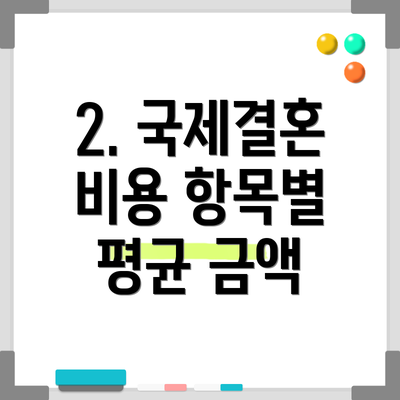 2. 국제결혼 비용 항목별 평균 금액