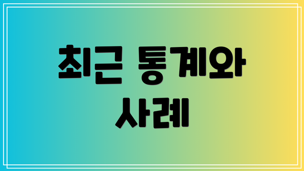 최근 통계와 사례