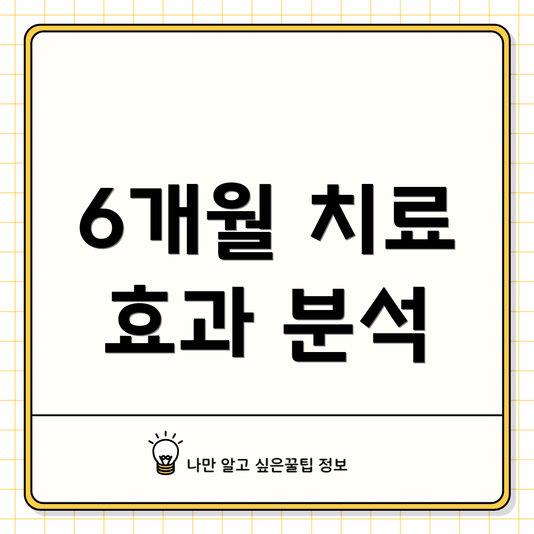 6개월 치료 효과 분석