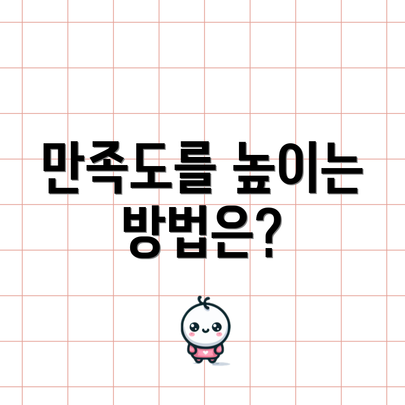 만족도를 높이는 방법은?