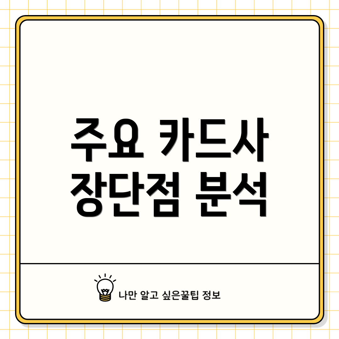 주요 카드사 장단점 분석