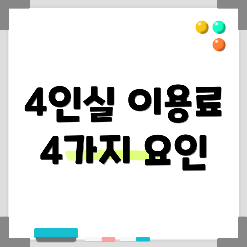 4인실 이용료 4가지 요인