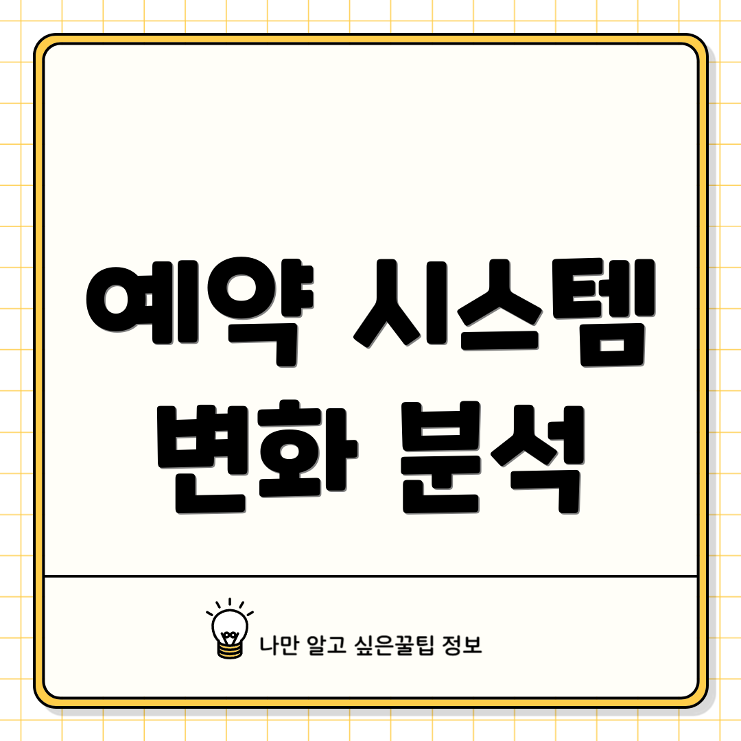 예약 시스템 변화 분석