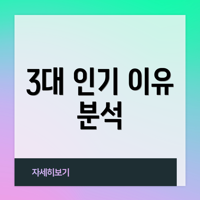 3대 인기 이유 분석