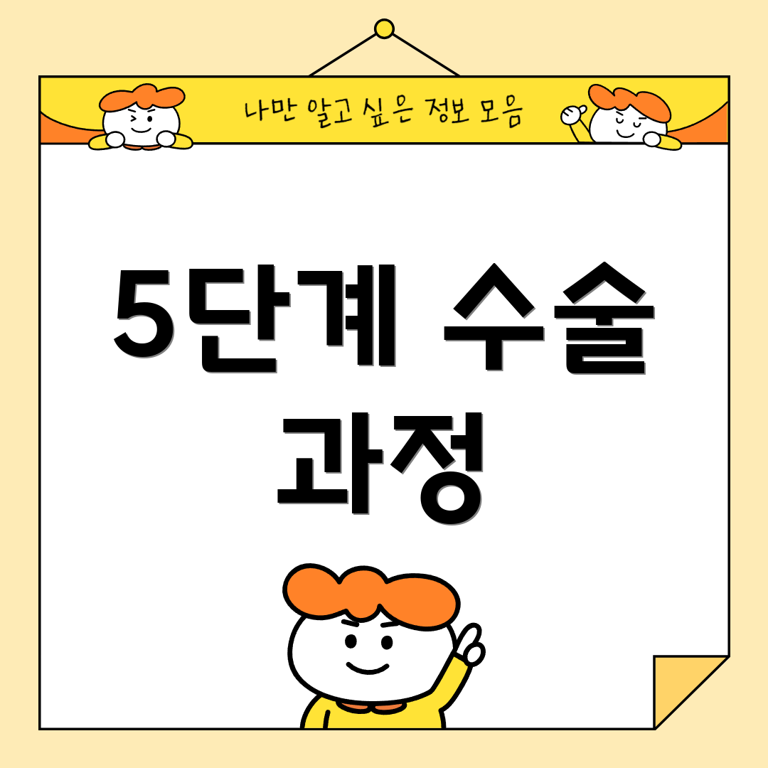 5단계 수술 과정