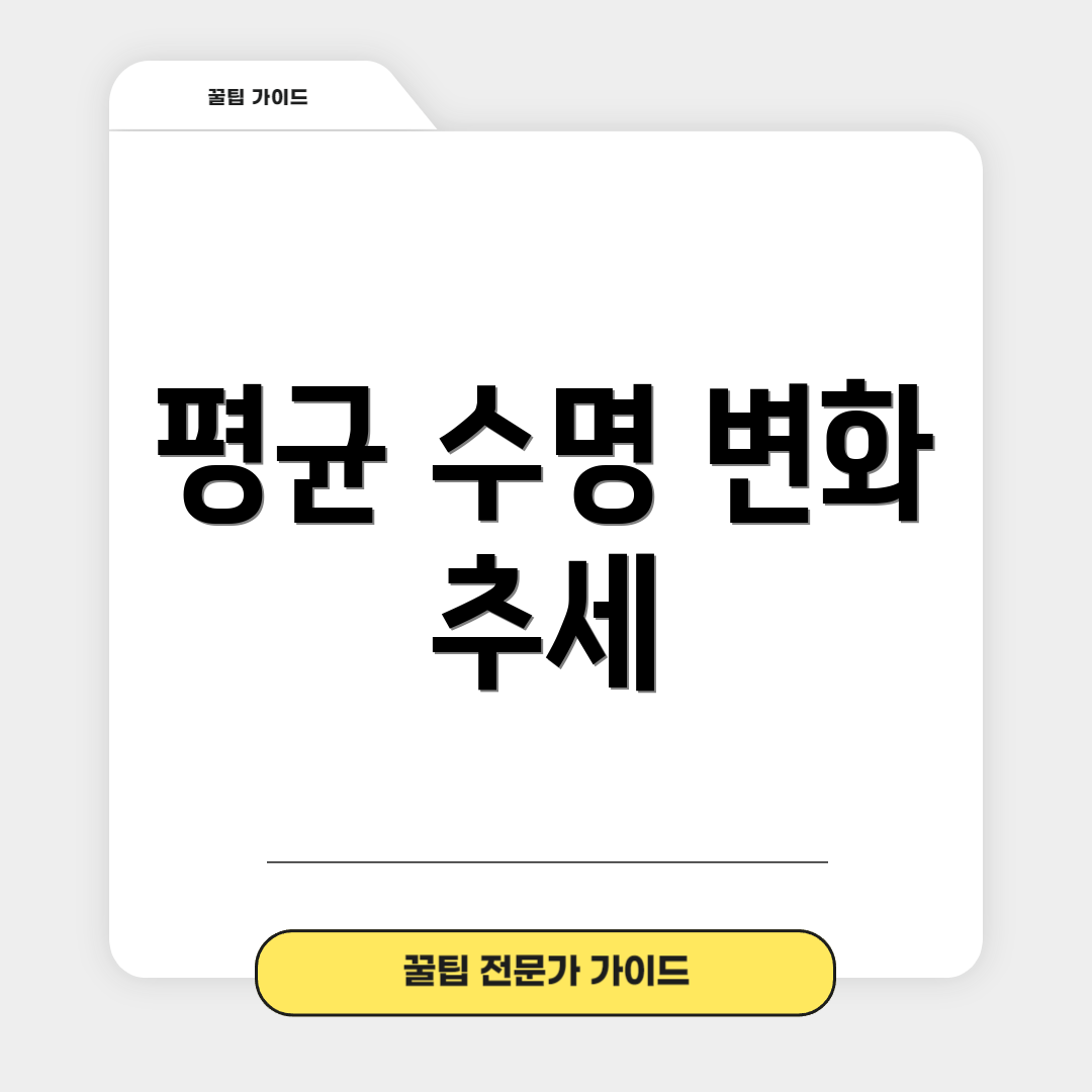 평균 수명 변화 추세
