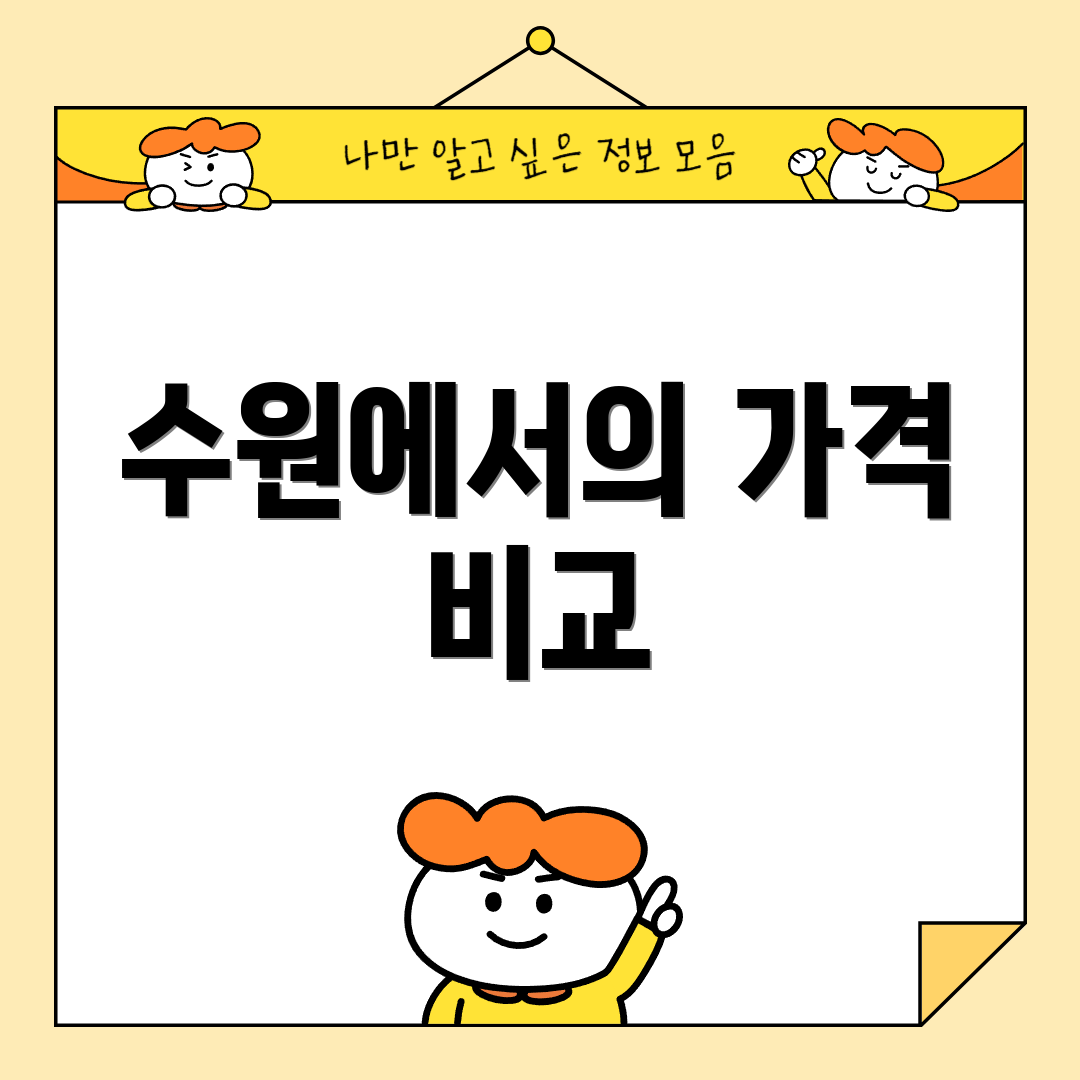 수원에서의 가격 비교