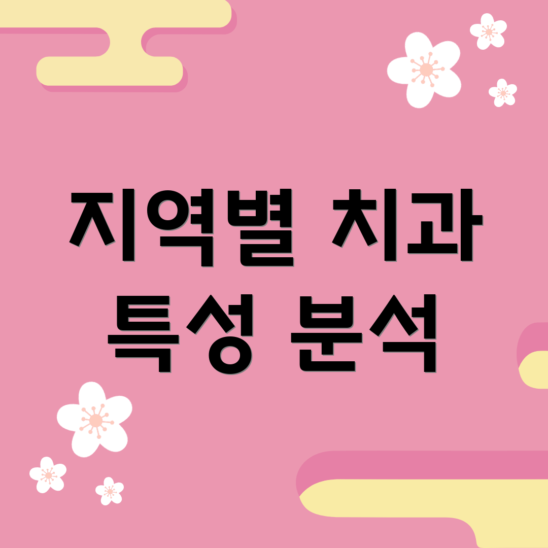 지역별 치과 특성 분석