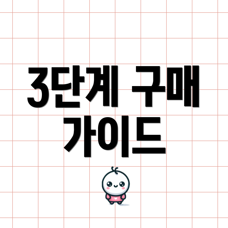 3단계 구매 가이드