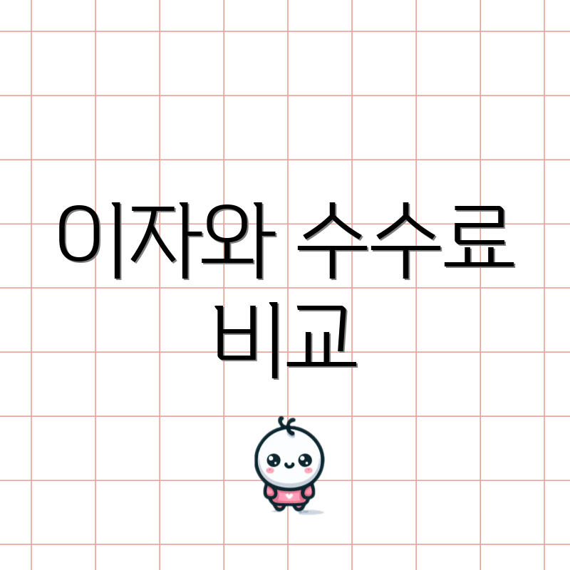 이자와 수수료 비교