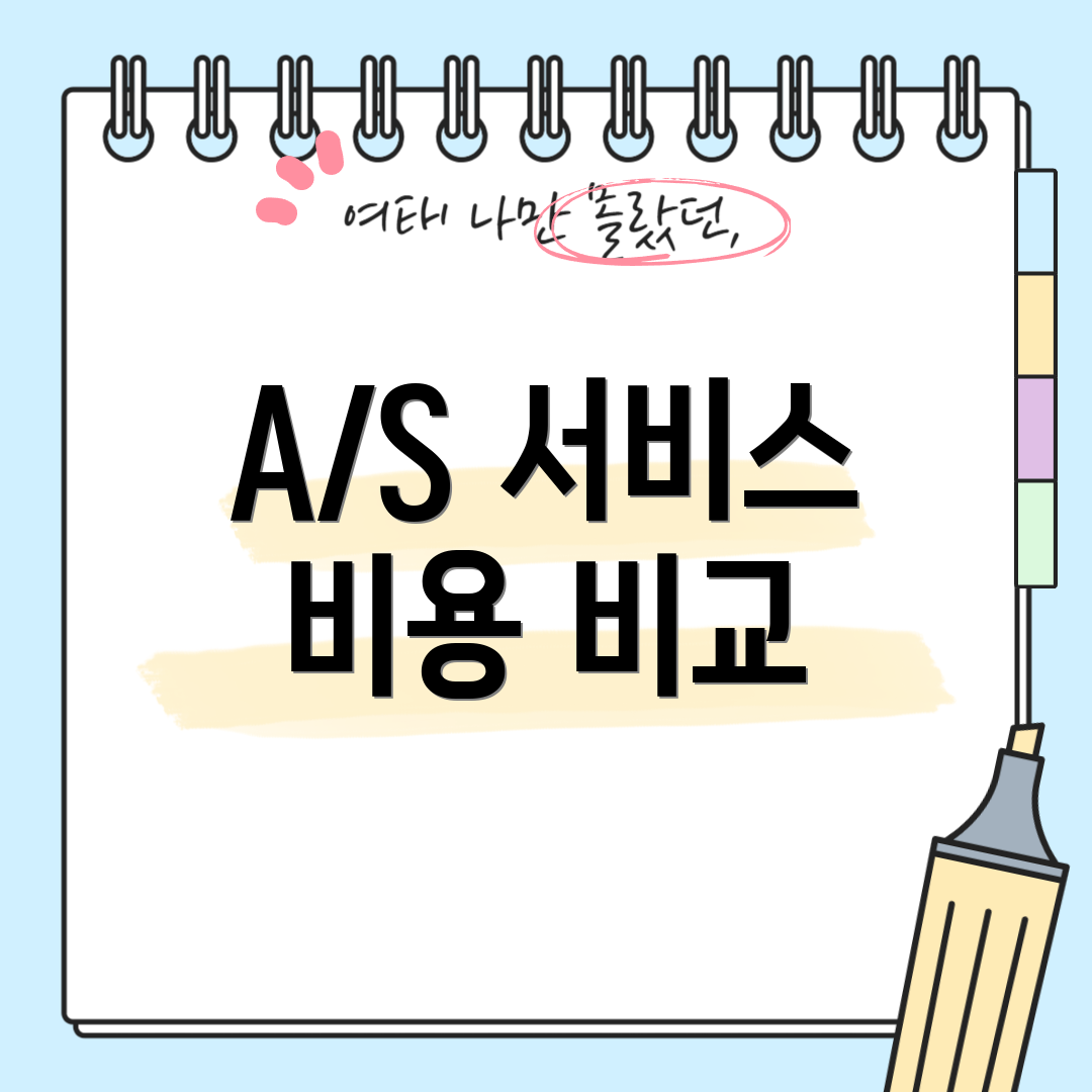 A/S 서비스 비용 비교