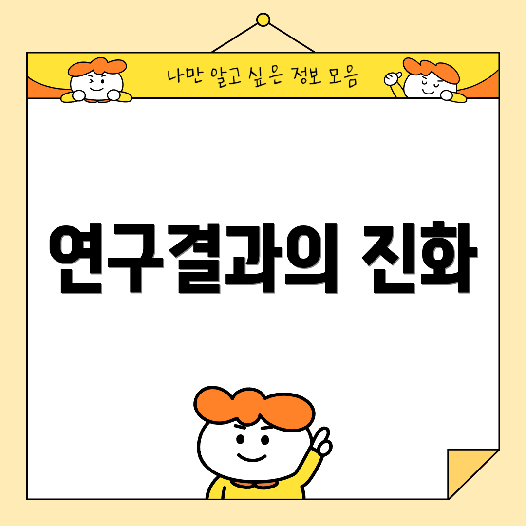 연구결과의 진화