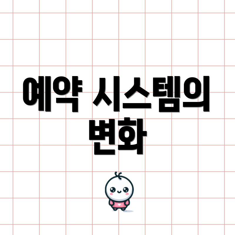예약 시스템의 변화