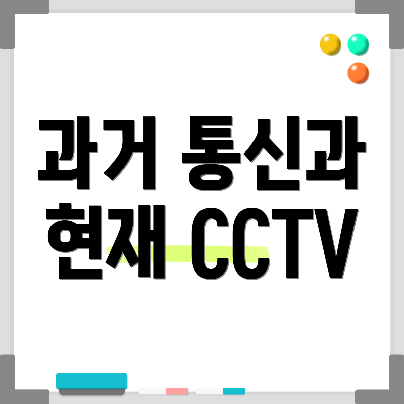 과거 통신과 현재 CCTV