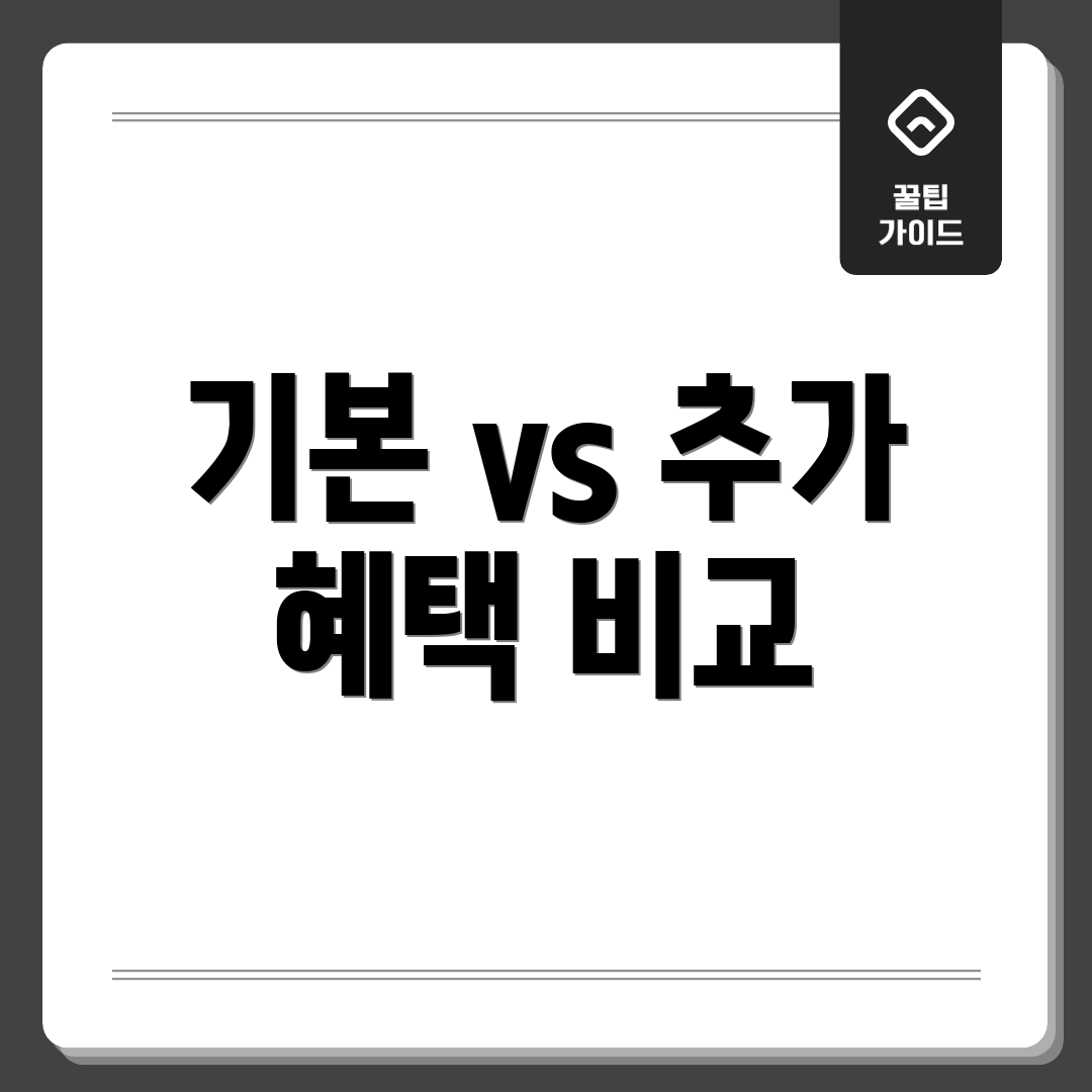 기본 vs 추가 혜택 비교