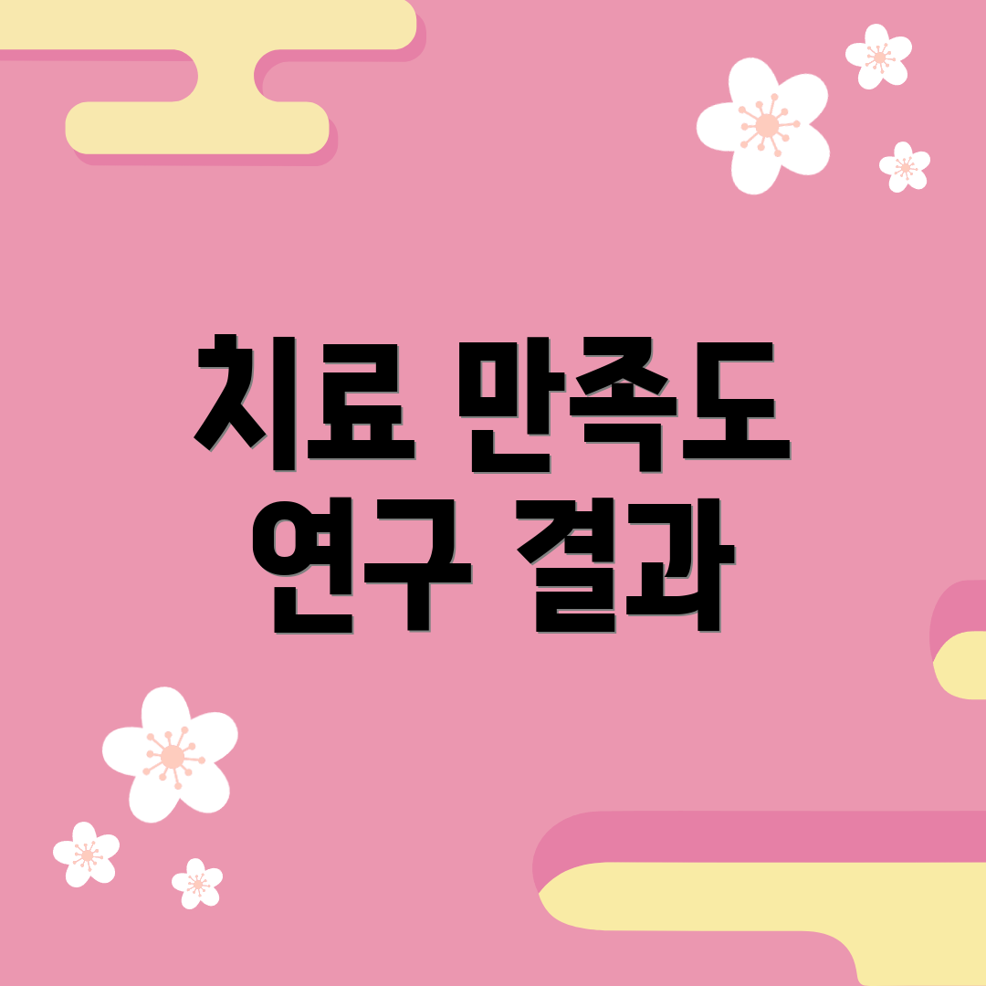 치료 만족도 연구 결과