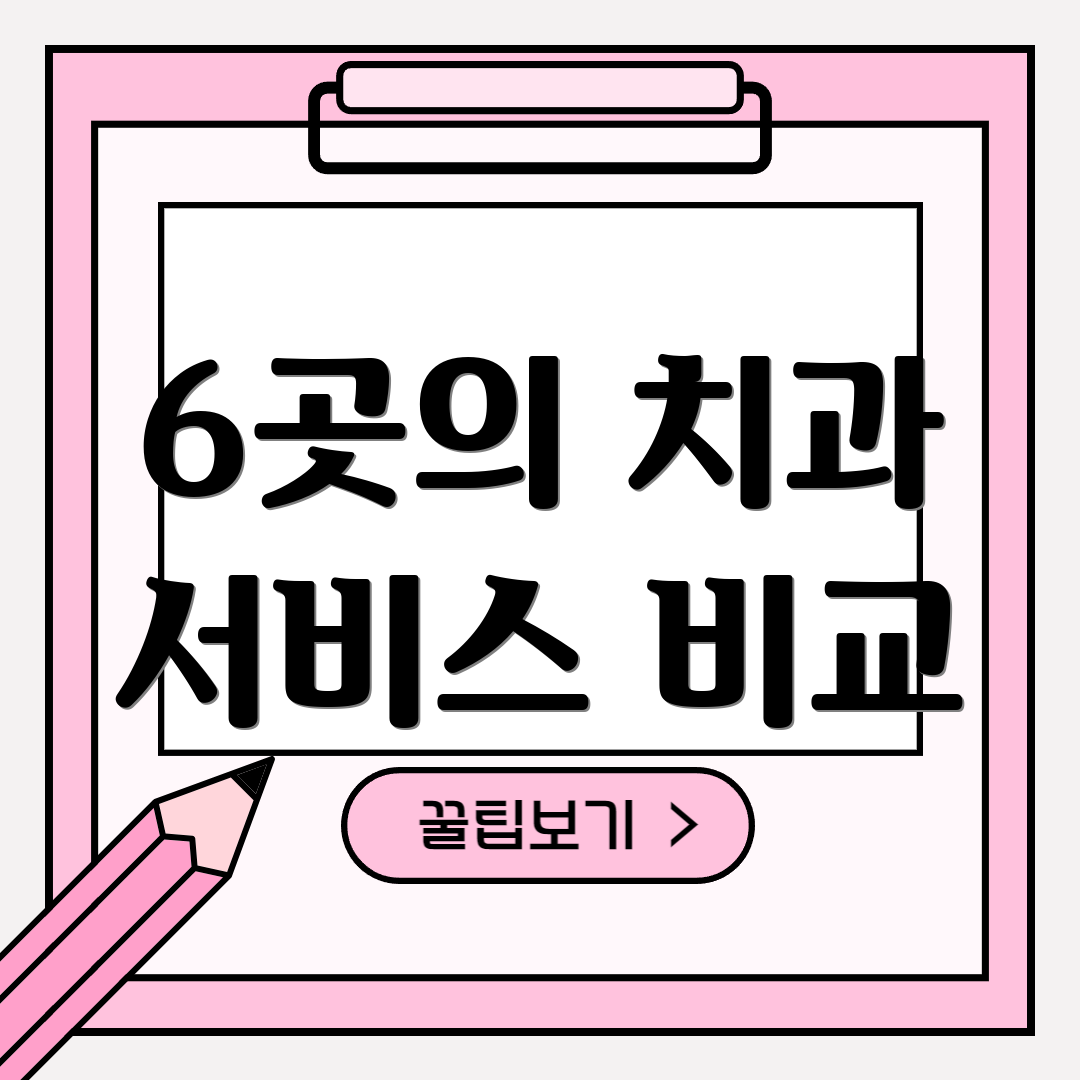 6곳의 치과 서비스 비교