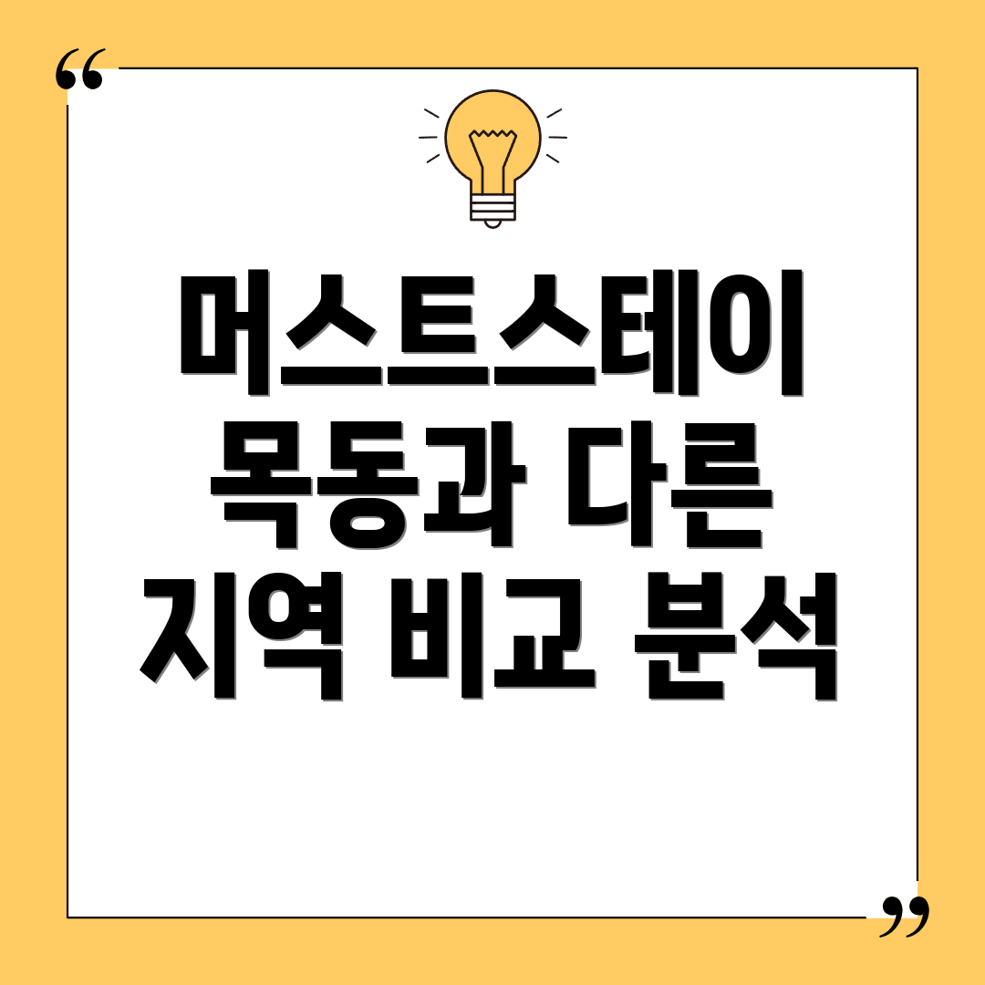 머스트스테이 목동과 다른 지역 비교 분석