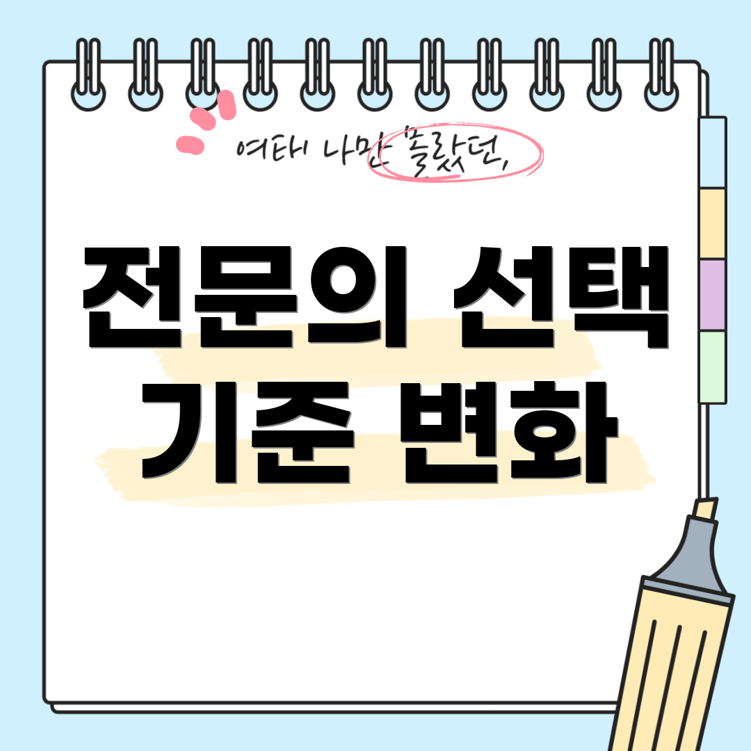 전문의 선택 기준 변화