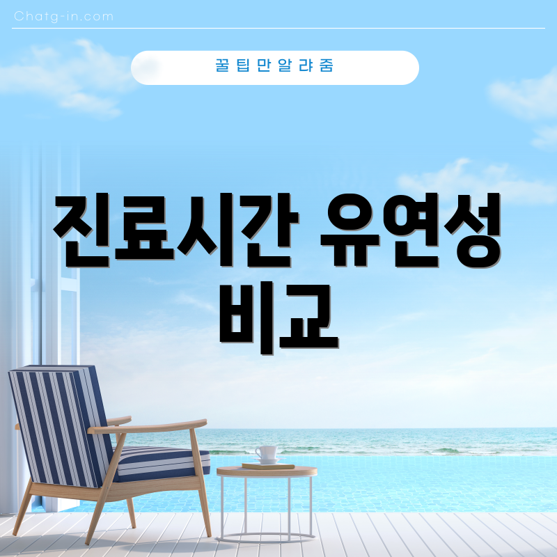 진료시간 유연성 비교