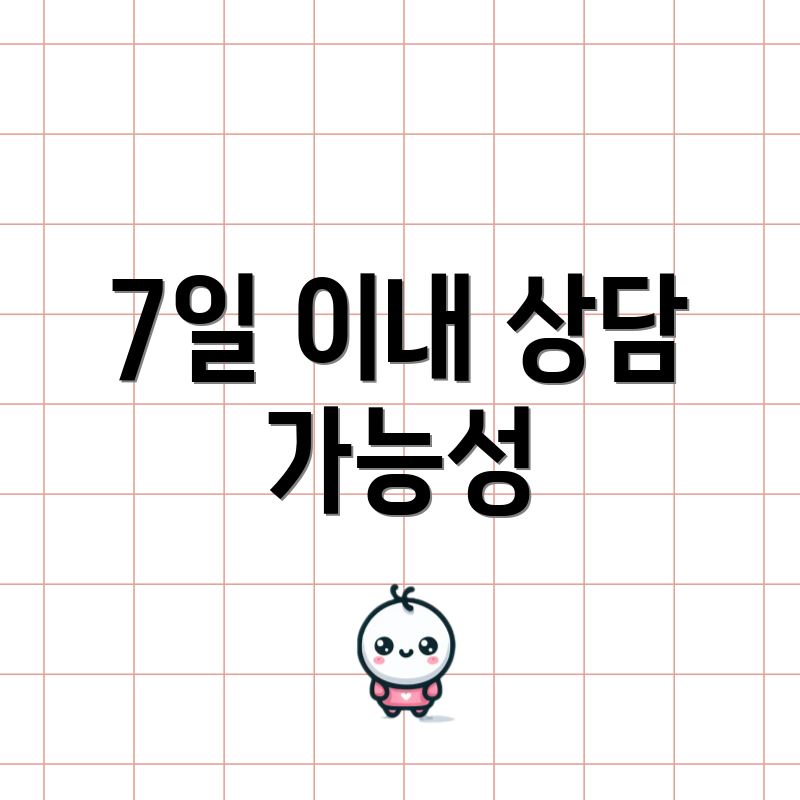 7일 이내 상담 가능성