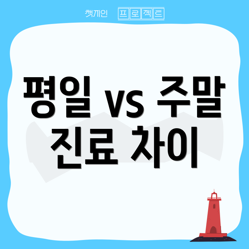 평일 vs 주말 진료 차이