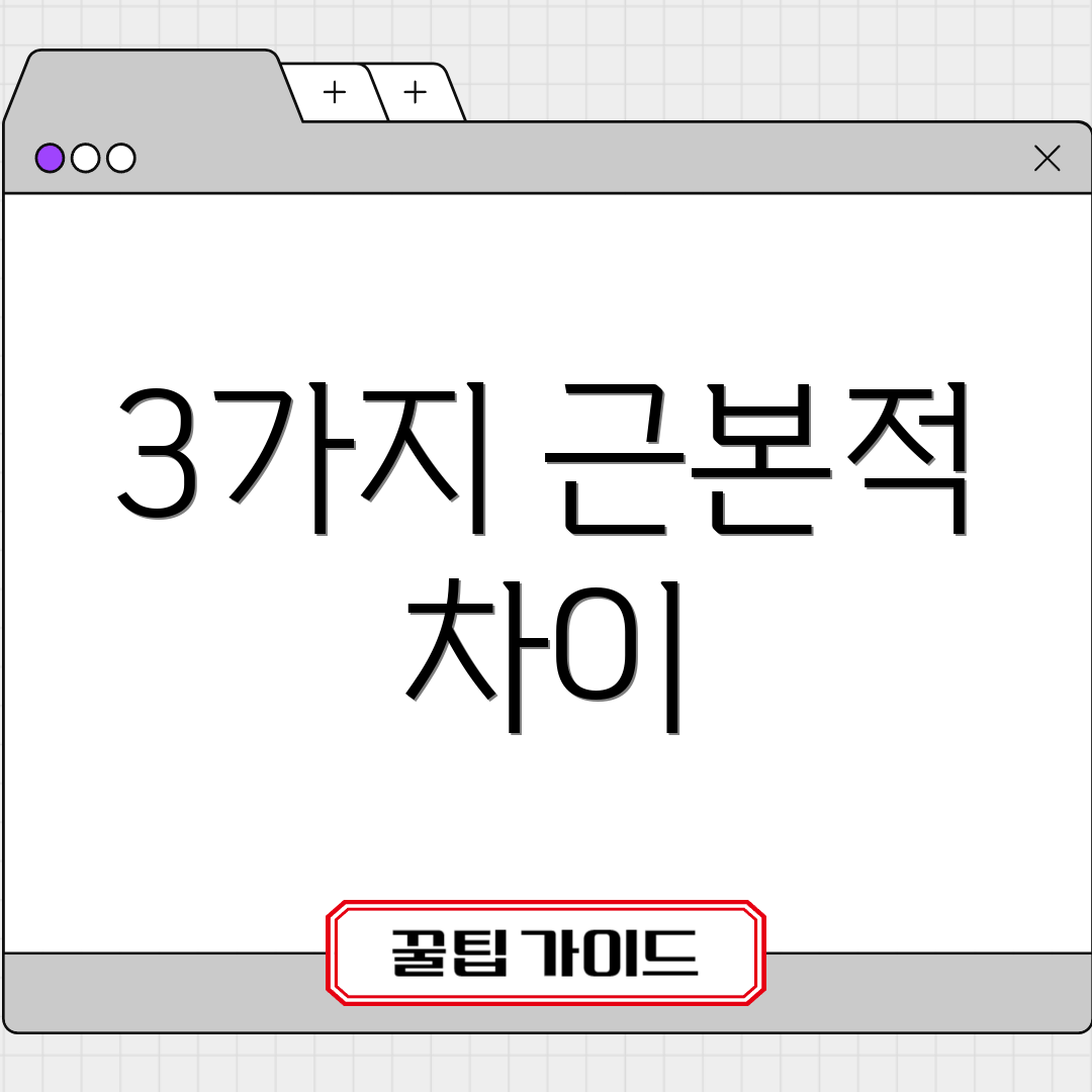 3가지 근본적 차이