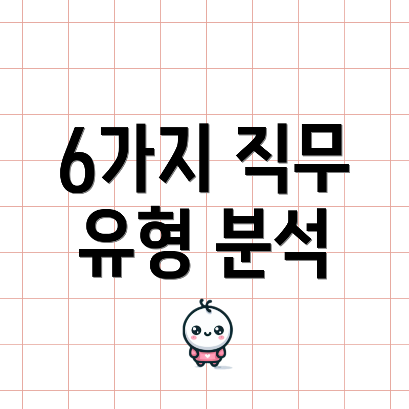 6가지 직무 유형 분석