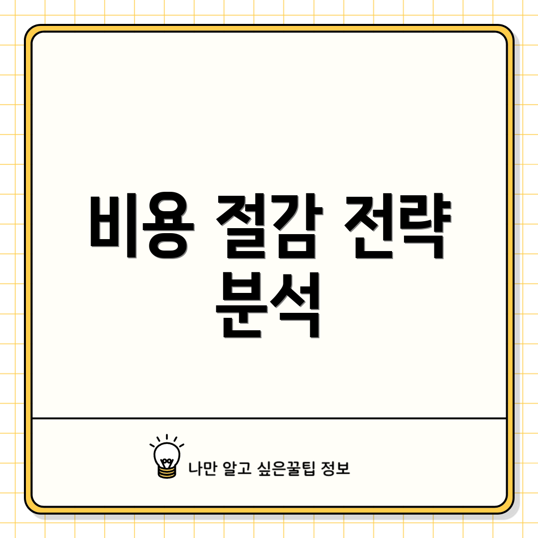 비용 절감 전략 분석