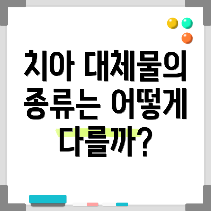 치아 대체물의 종류는 어떻게 다를까?