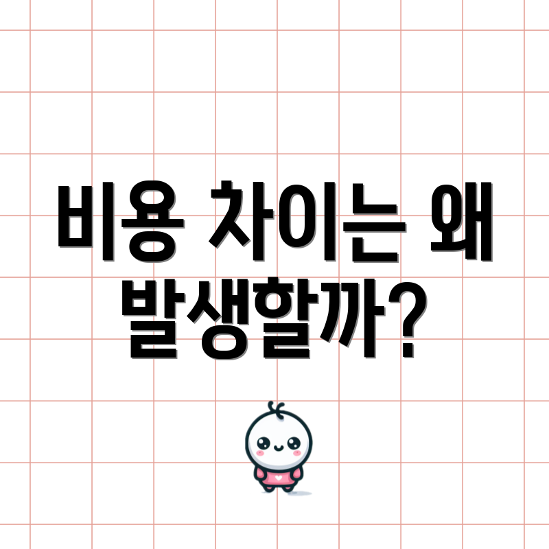 비용 차이는 왜 발생할까?