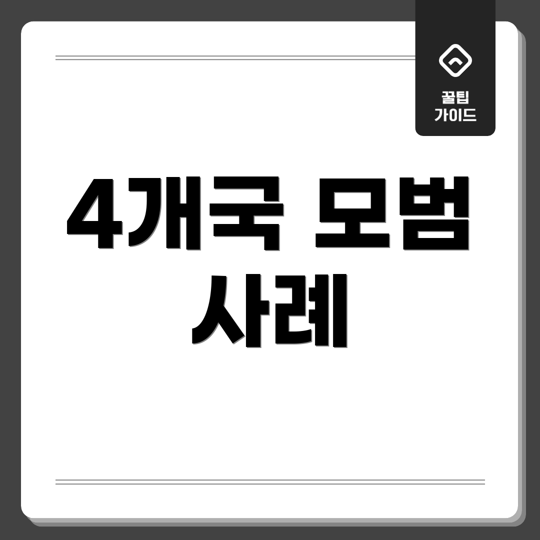 4개국 모범 사례