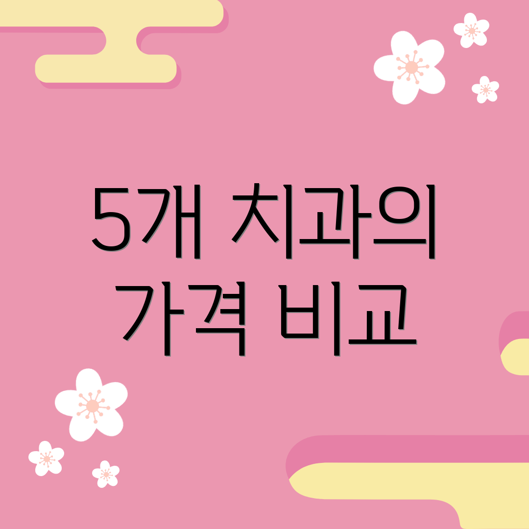 5개 치과의 가격 비교