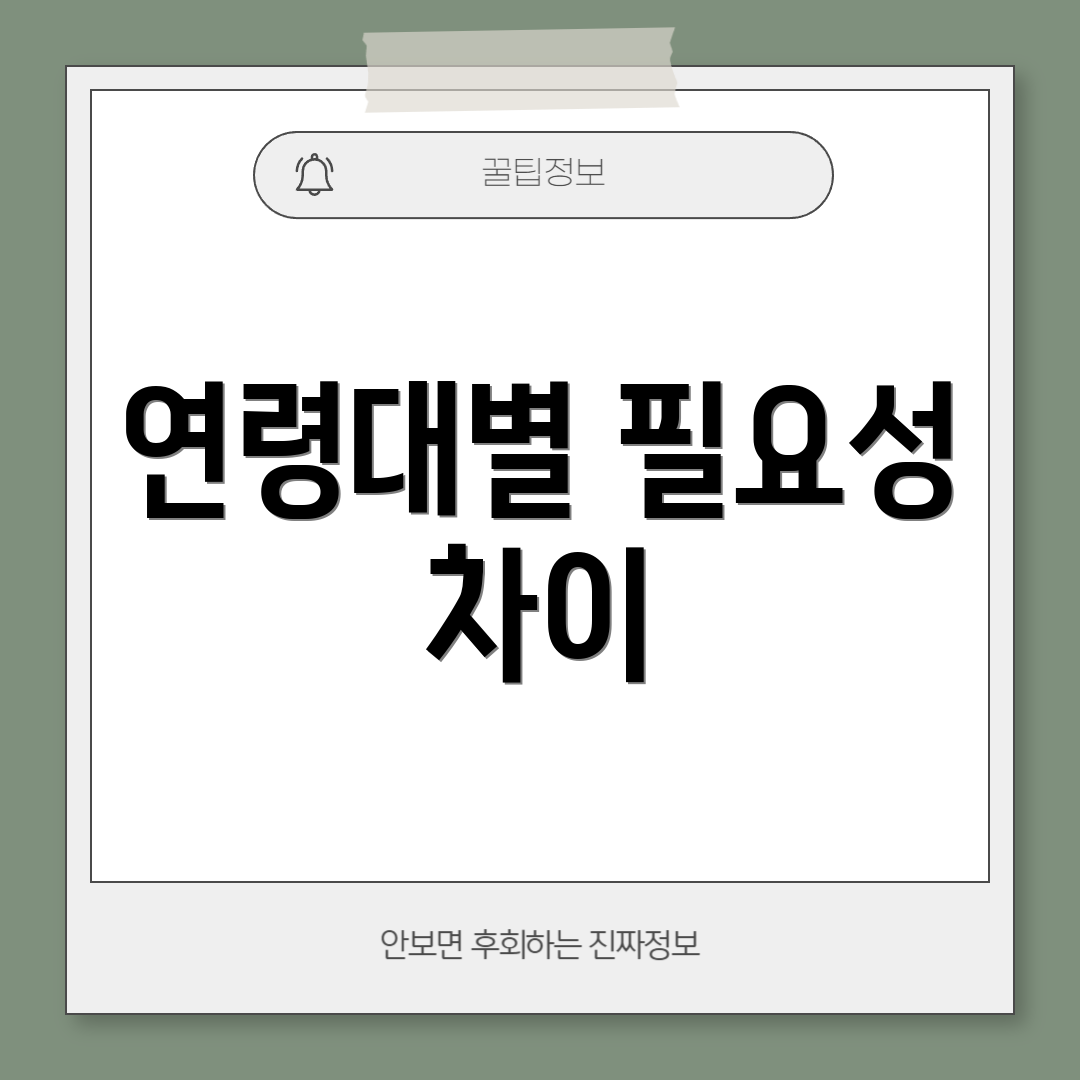 연령대별 필요성 차이