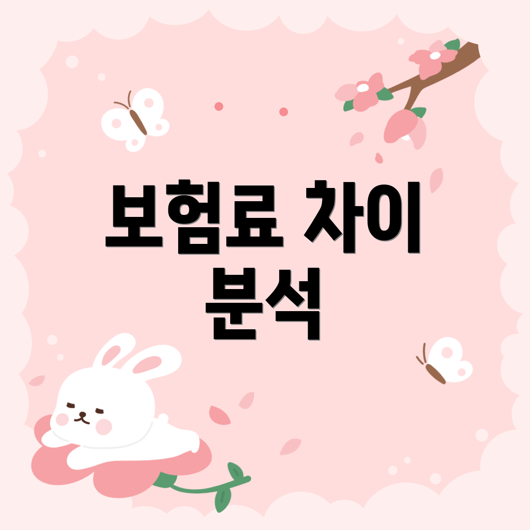 보험료 차이 분석