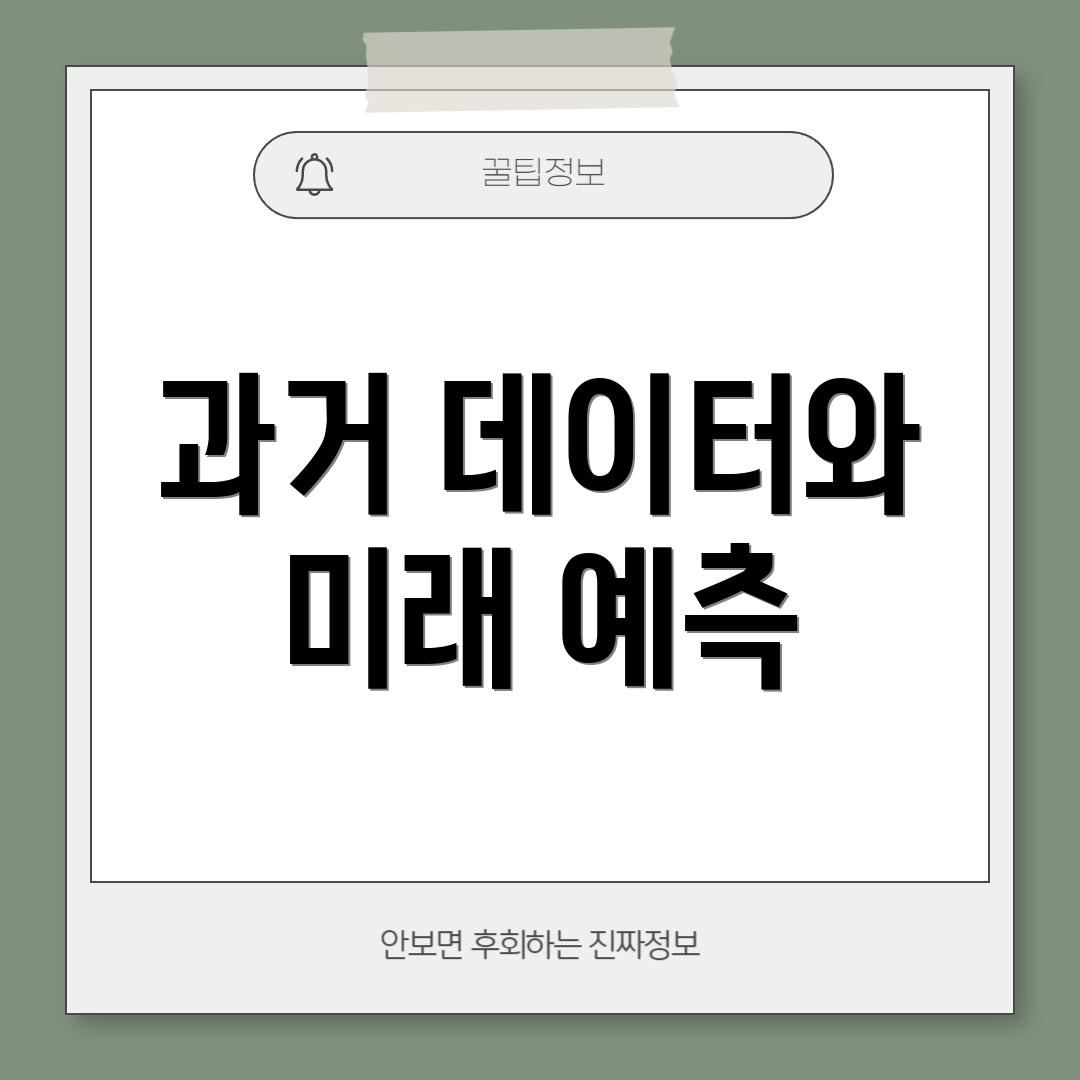 과거 데이터와 미래 예측