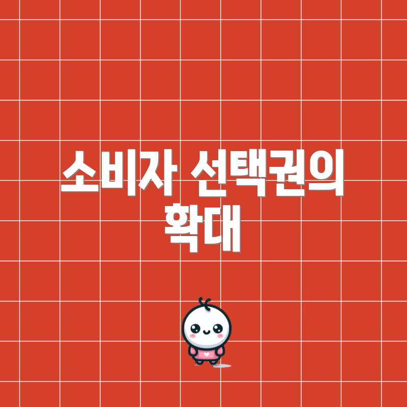 소비자 선택권의 확대