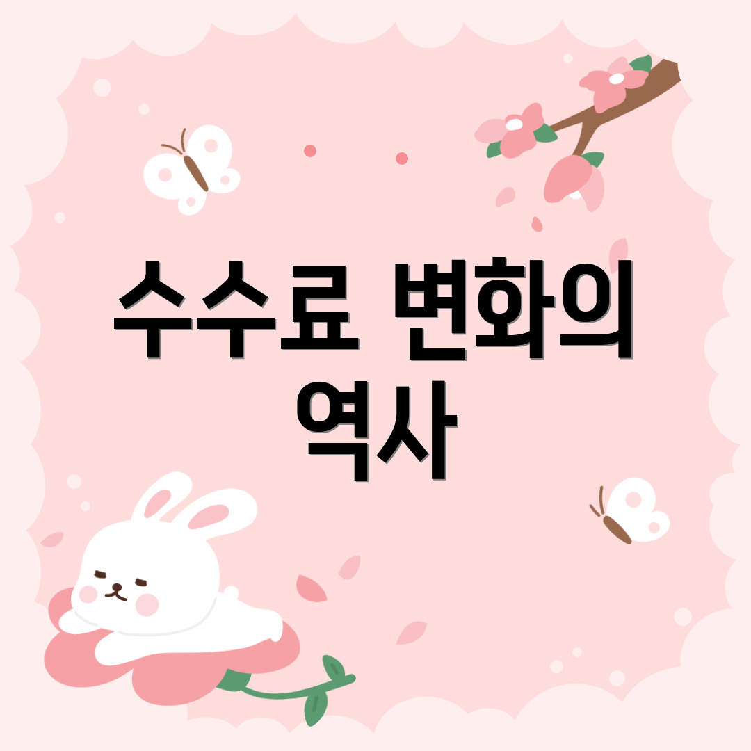 수수료 변화의 역사