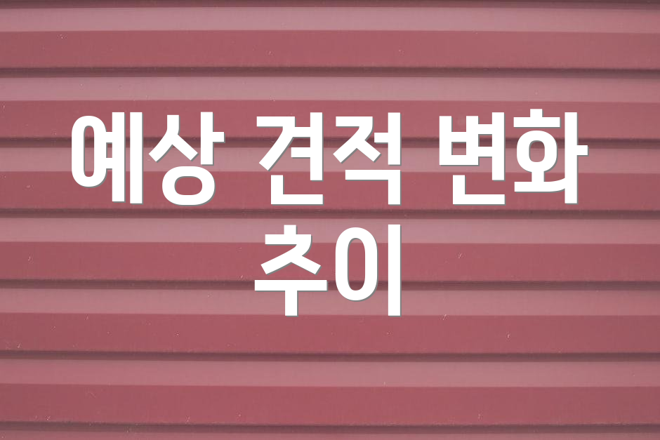 예상 견적 변화 추이