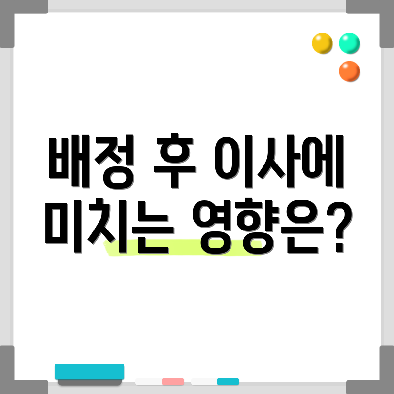 배정 후 이사에 미치는 영향은?