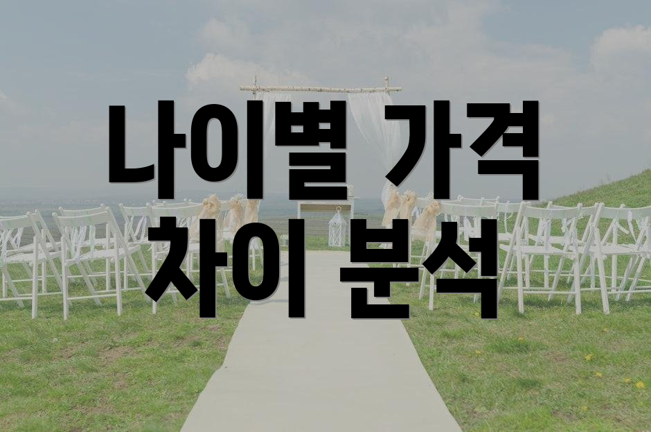 나이별 가격 차이 분석