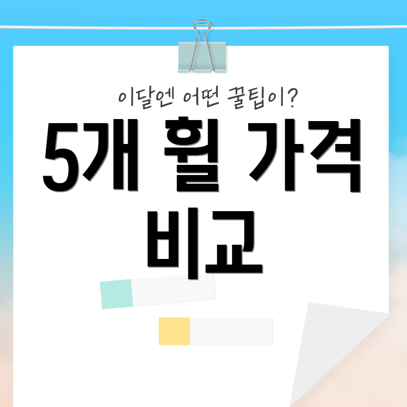 5개 휠 가격 비교