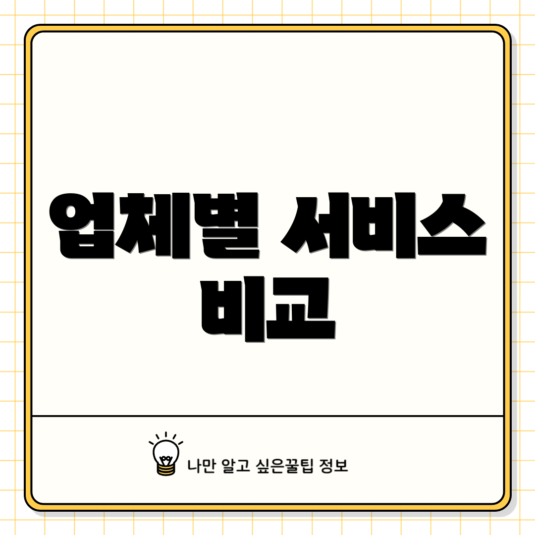 업체별 서비스 비교